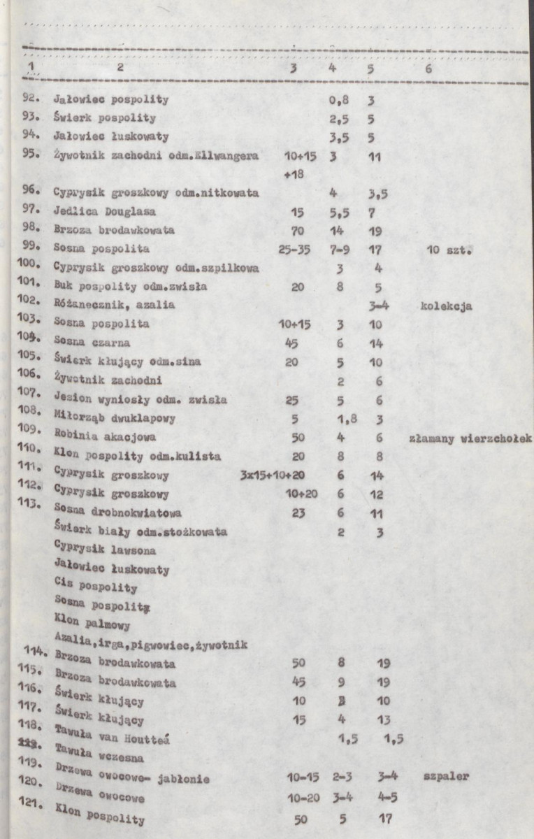 Ewidencja parkowa, skan nr 25