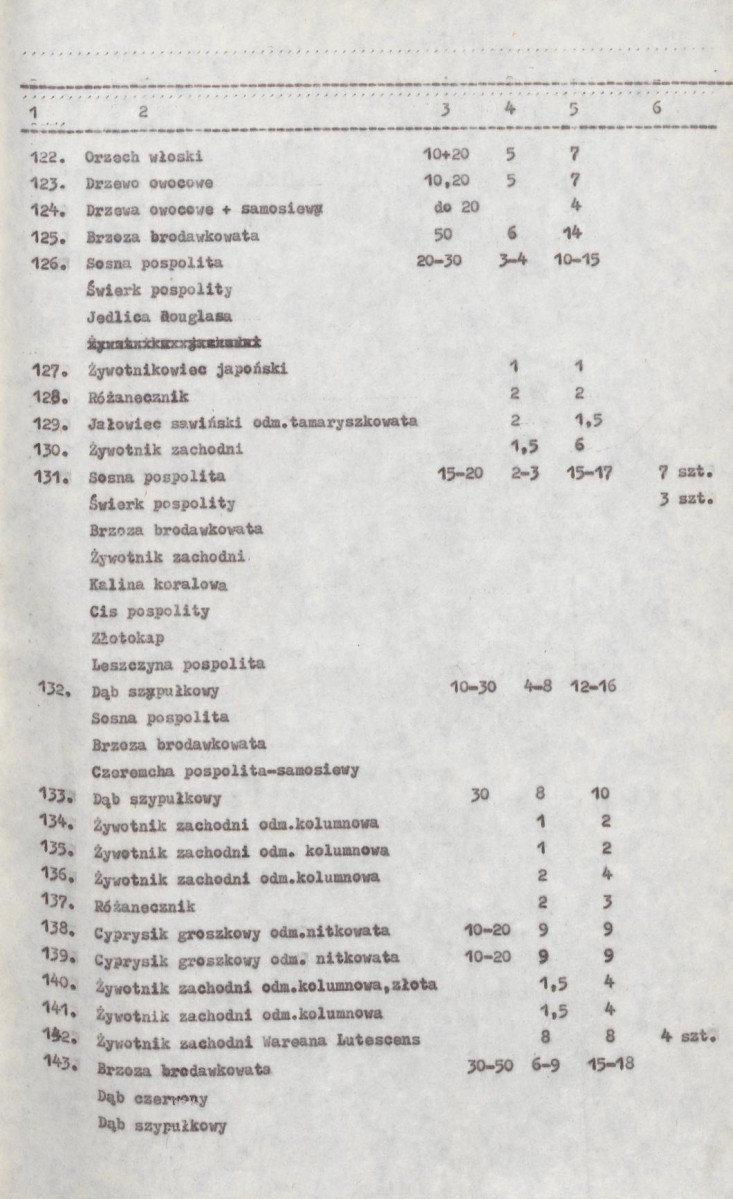 Ewidencja parkowa, skan nr 26