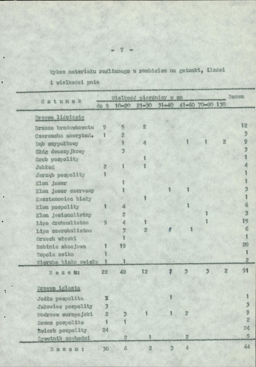 EP - Ewidencja parkowa, skan nr 14