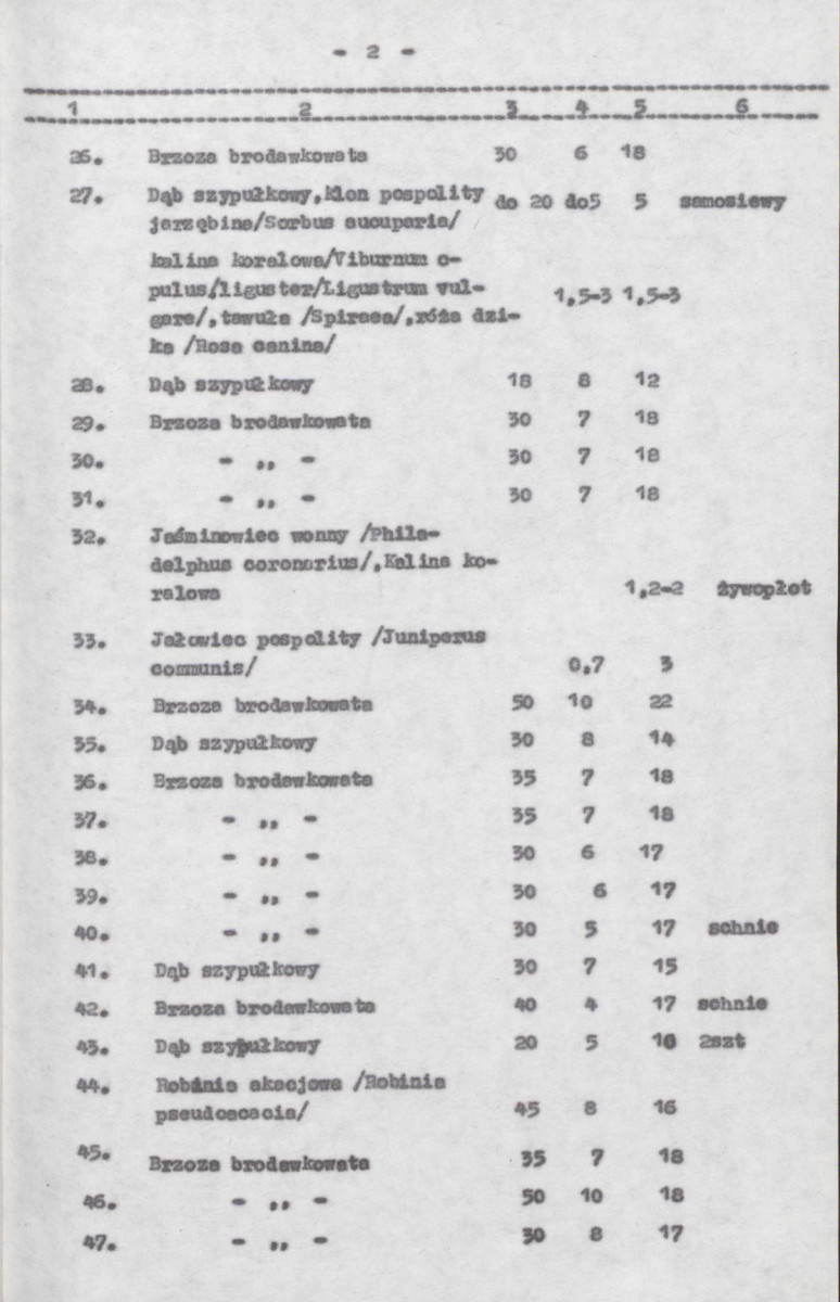EP - Ewidencja parkowa, skan nr 14