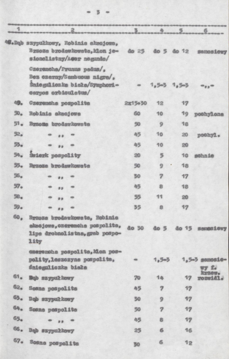 EP - Ewidencja parkowa, skan nr 15