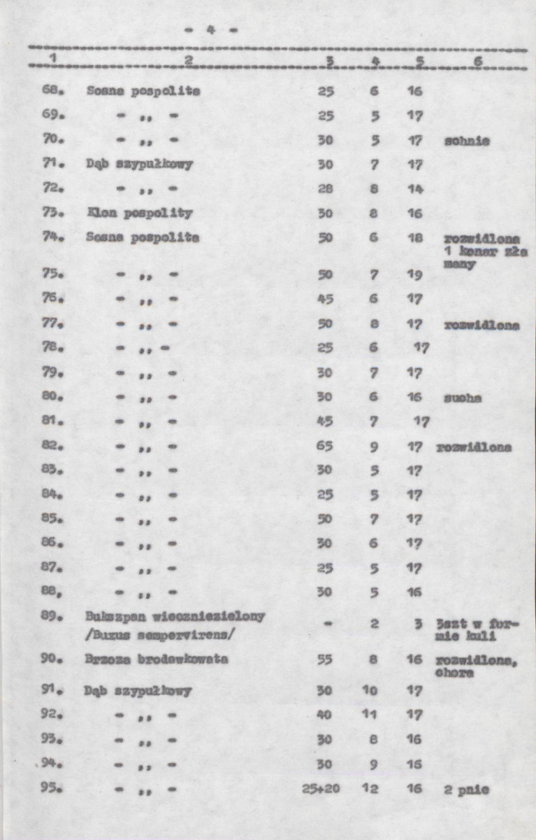 EP - Ewidencja parkowa, skan nr 16