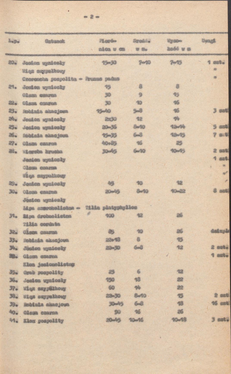 Ewidencja parkowa, skan nr 17