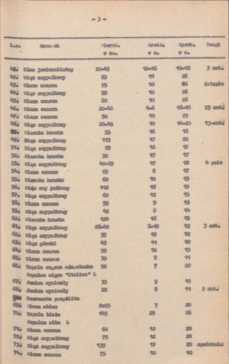 Ewidencja parkowa, skan nr 18