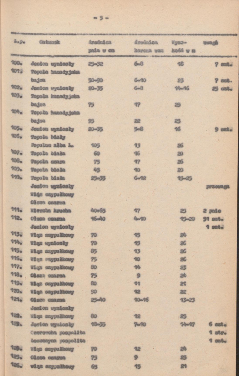 Ewidencja parkowa, skan nr 20