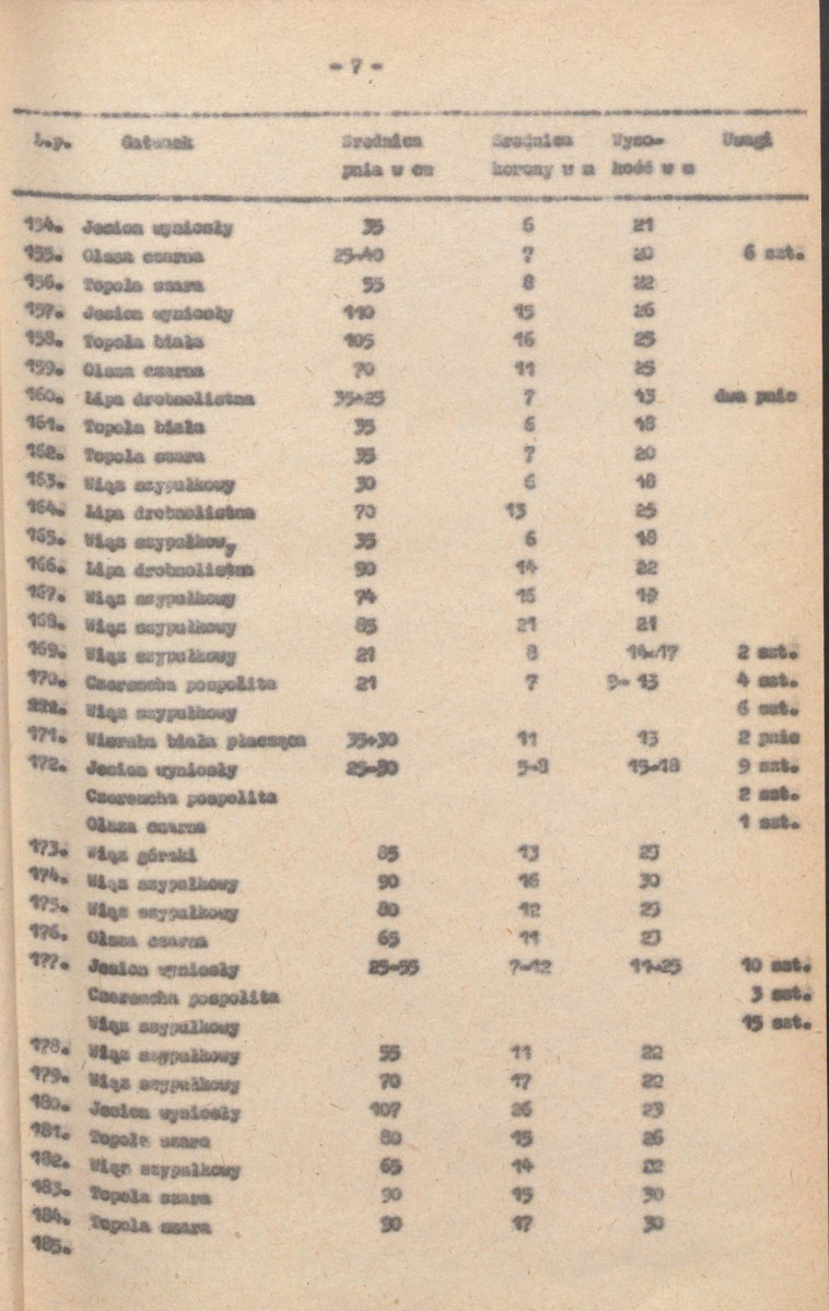 Ewidencja parkowa, skan nr 22