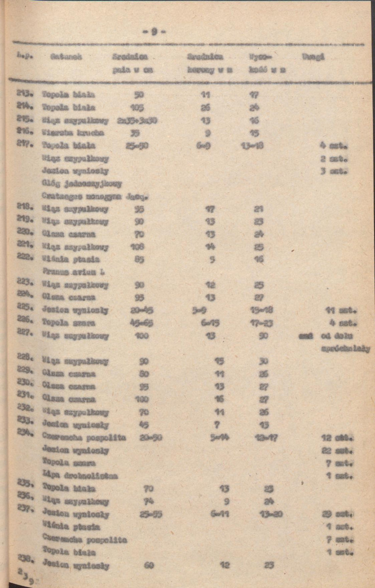 Ewidencja parkowa, skan nr 24