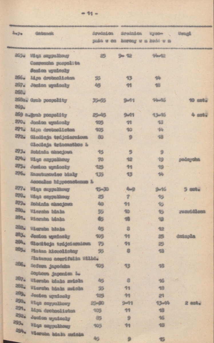 Ewidencja parkowa, skan nr 26