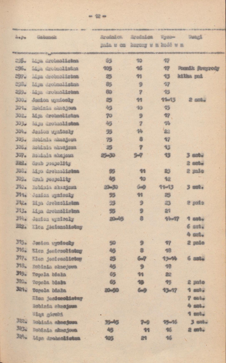 Ewidencja parkowa, skan nr 27
