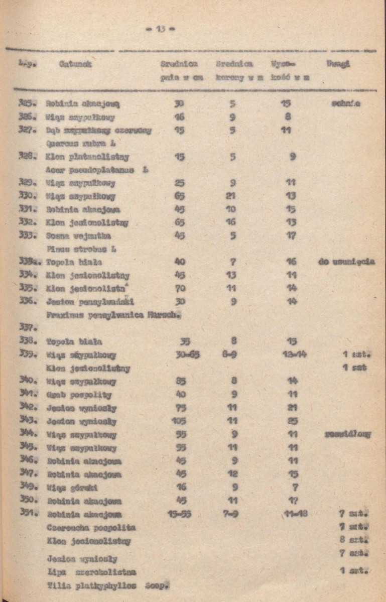 Ewidencja parkowa, skan nr 28