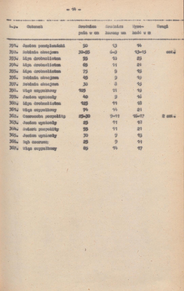 Ewidencja parkowa, skan nr 29