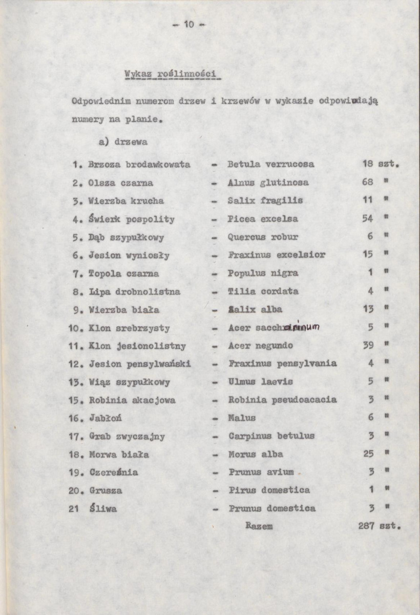 Ewidencja parkowa, skan nr 15