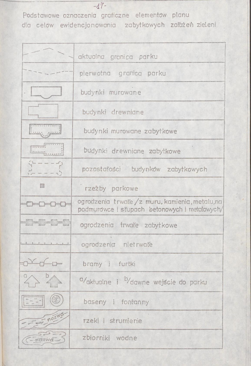 Ewidencja parkowa, skan nr 22
