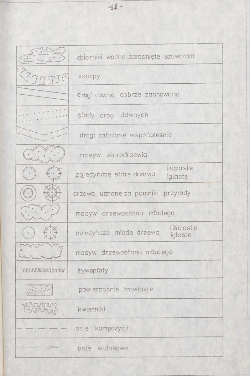 Ewidencja parkowa, skan nr 23