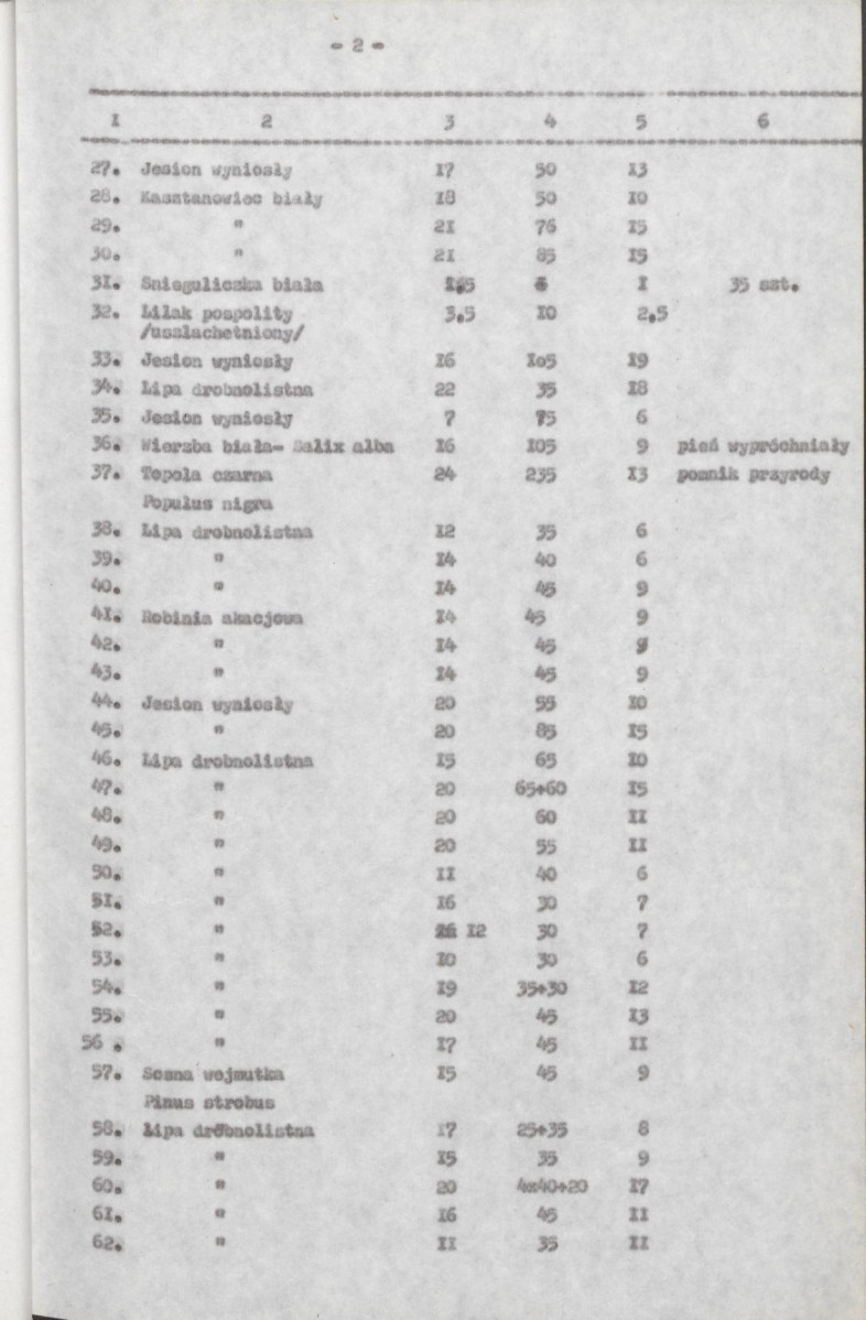 Ewidencja parkowa, skan nr 22