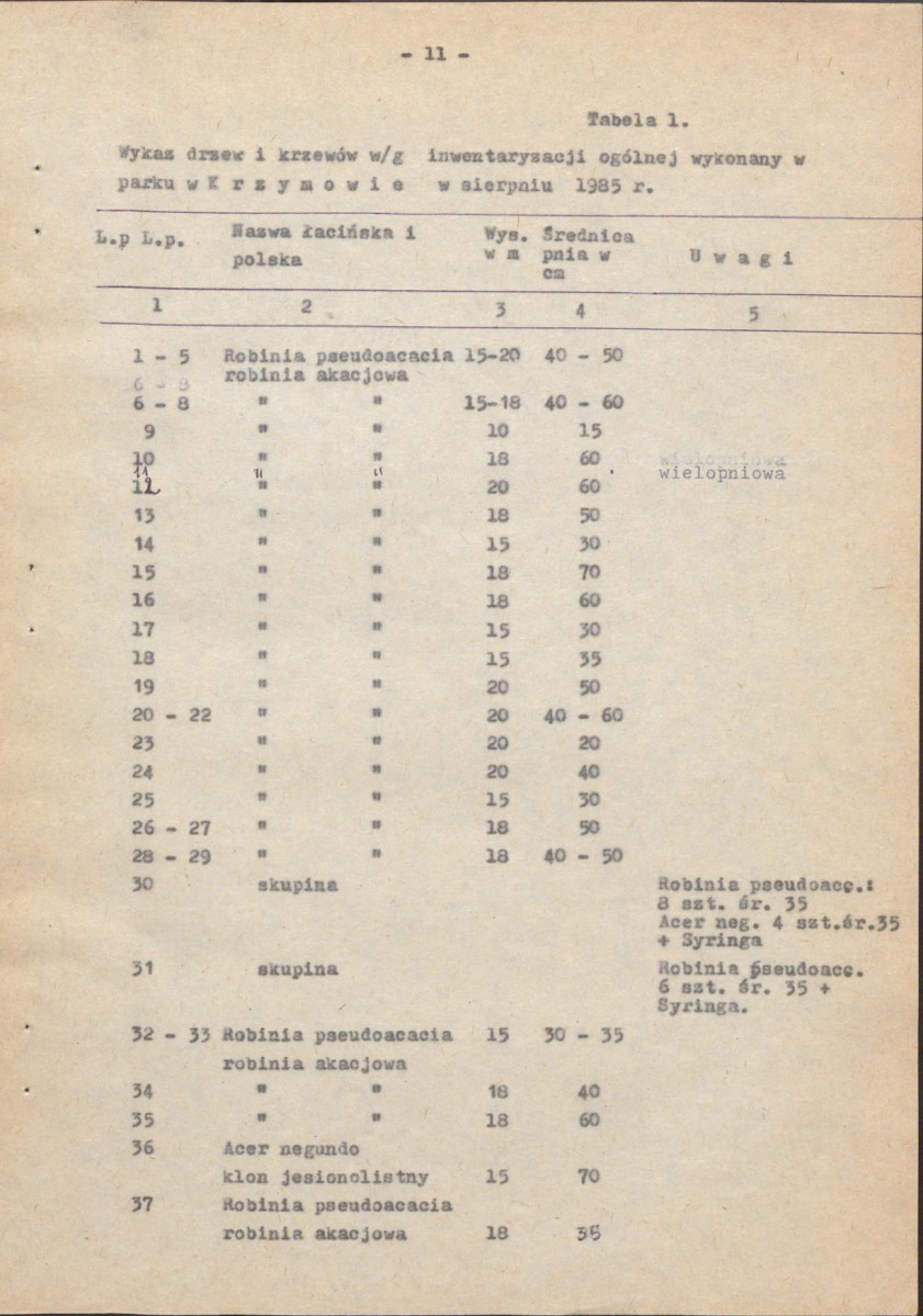 Ewidencja parkowa, skan nr 20