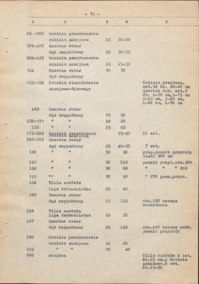 Ewidencja parkowa, skan nr 22