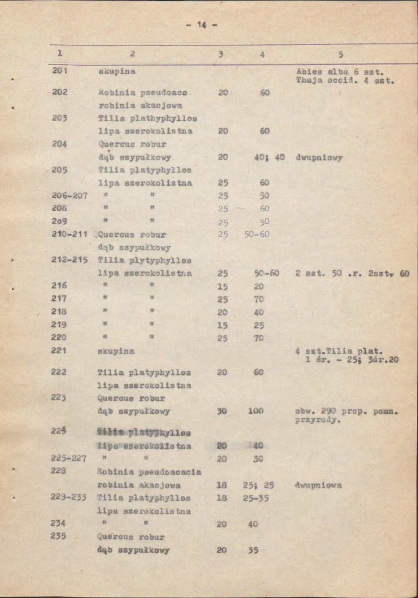 Ewidencja parkowa, skan nr 23