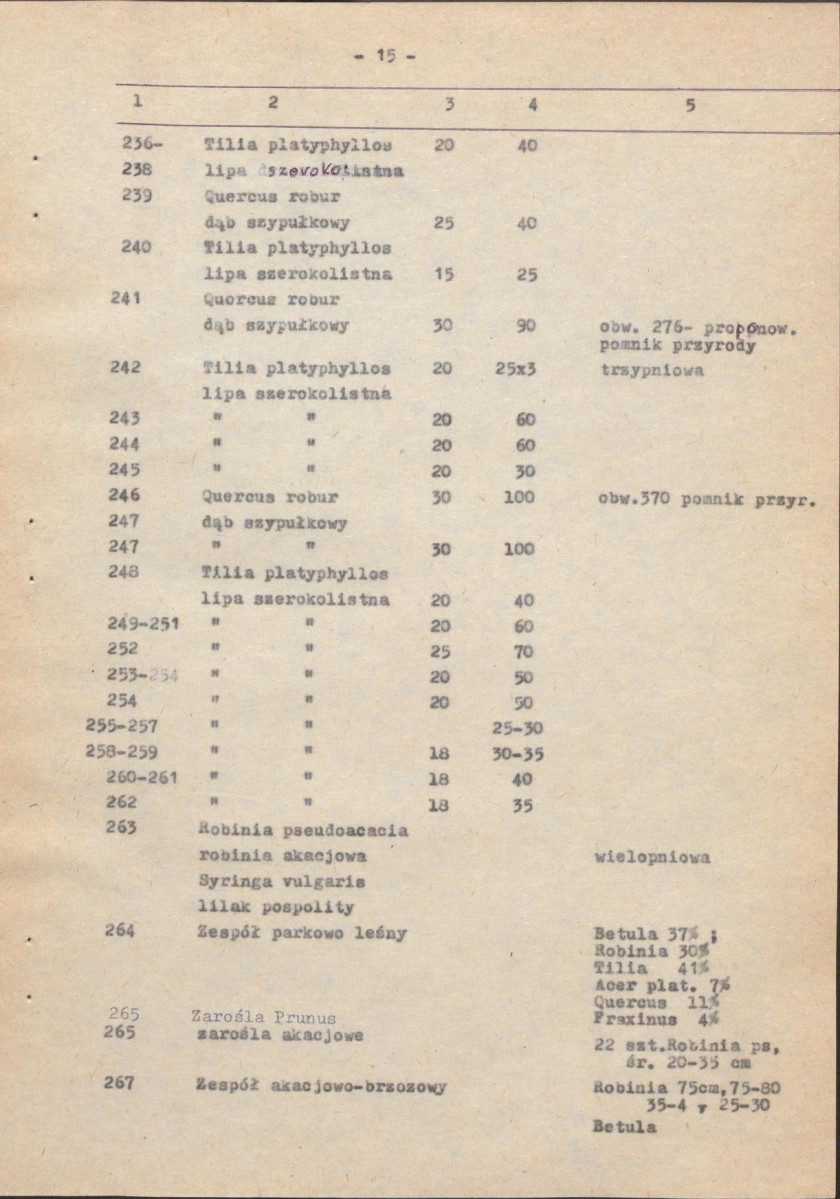 Ewidencja parkowa, skan nr 24