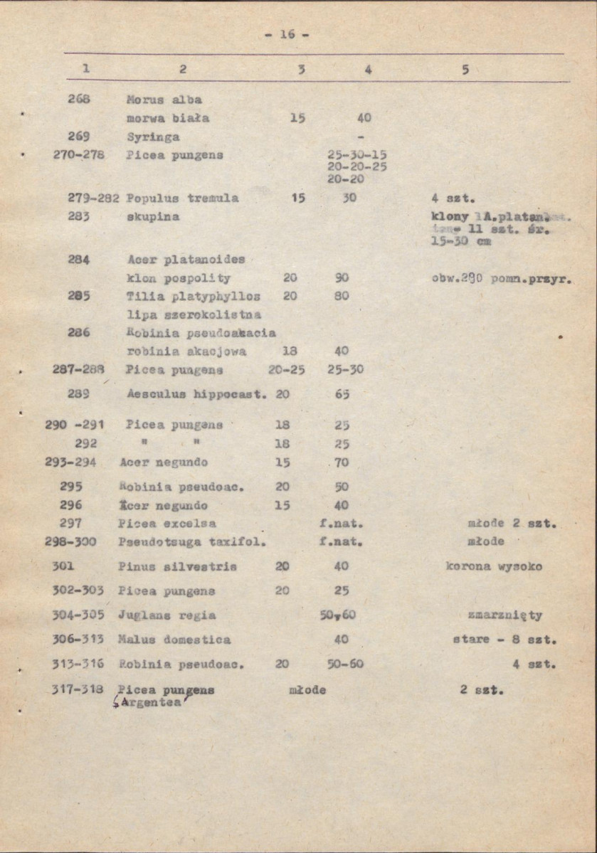 Ewidencja parkowa, skan nr 25