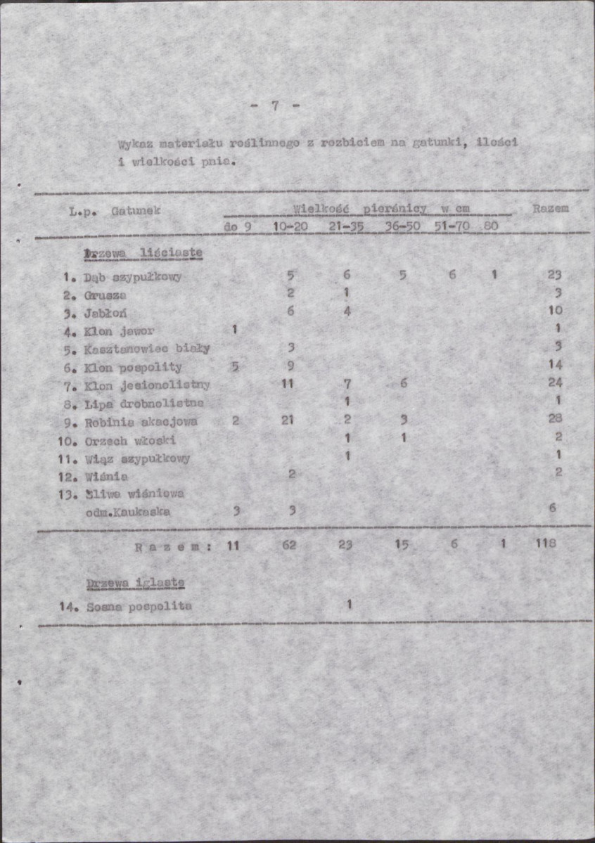 EP - Ewidencja parkowa, skan nr 13
