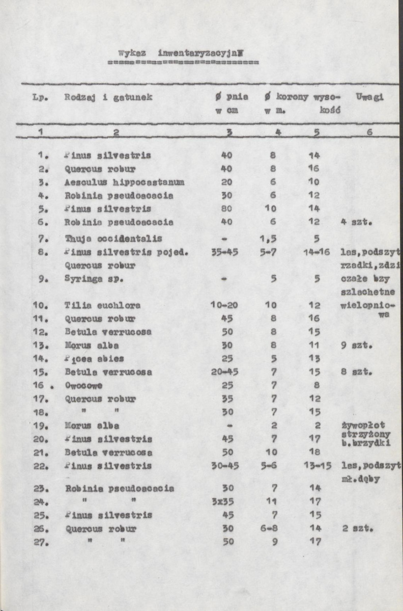 Ewidencja parkowa, skan nr 16