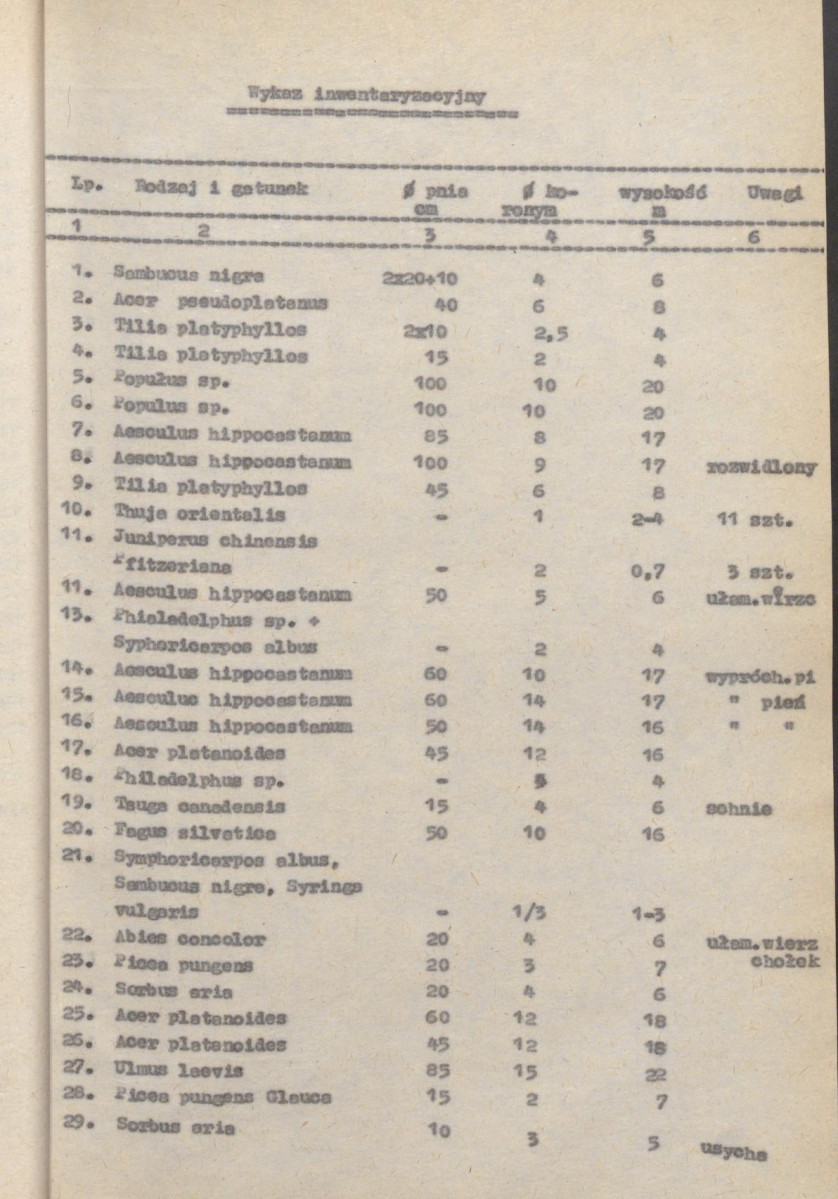 Ewidencja parkowa, skan nr 23