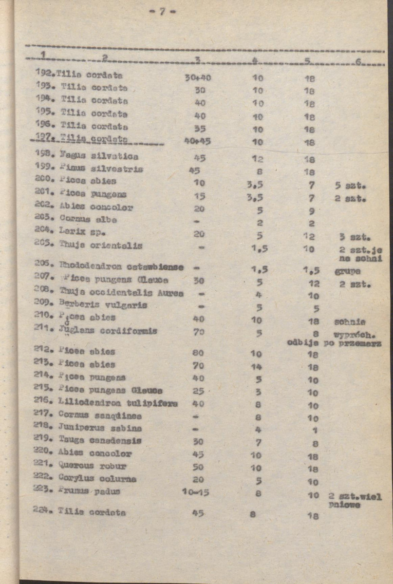 Ewidencja parkowa, skan nr 29