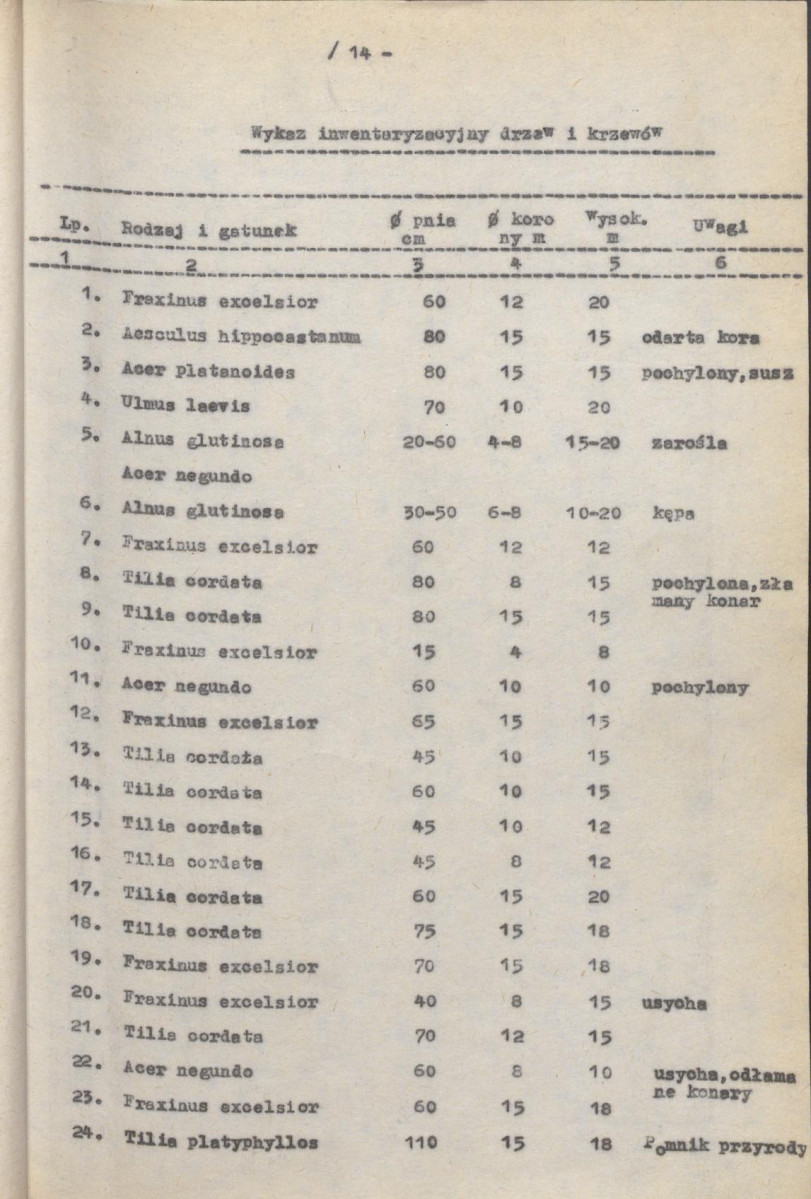 Ewidencja parkowa, skan nr 23