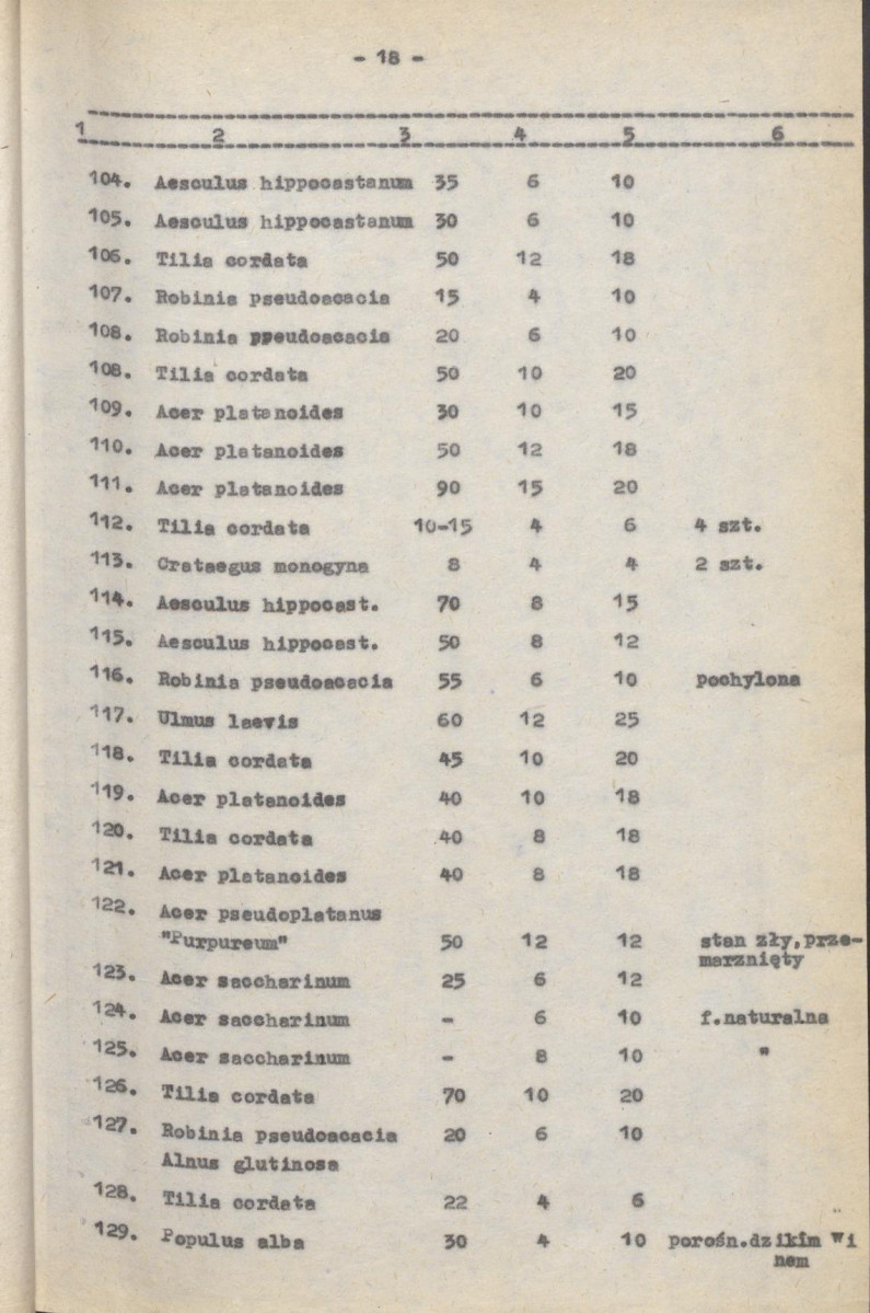 Ewidencja parkowa, skan nr 27