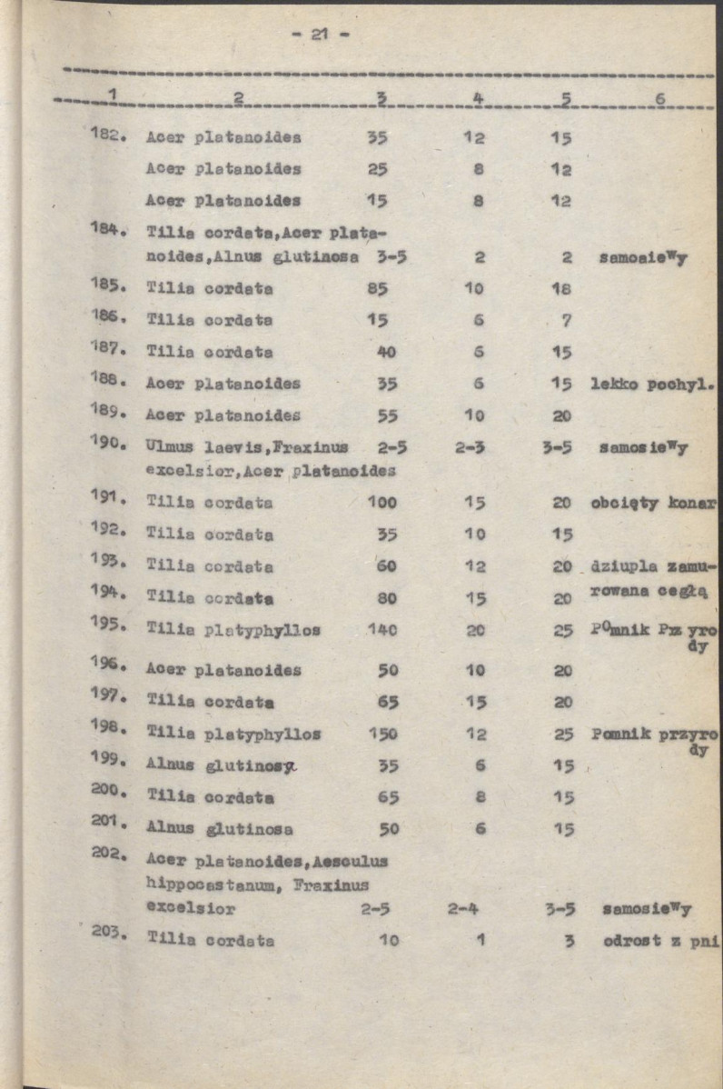 Ewidencja parkowa, skan nr 30