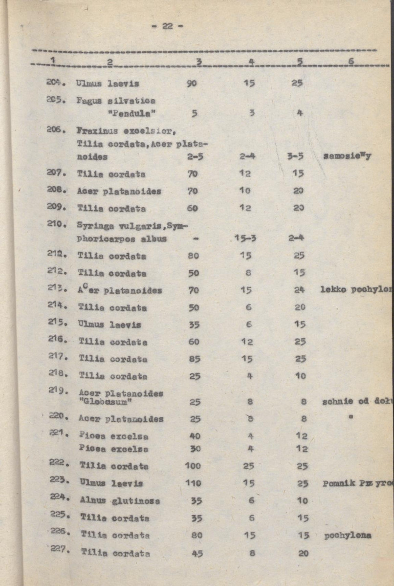 Ewidencja parkowa, skan nr 31