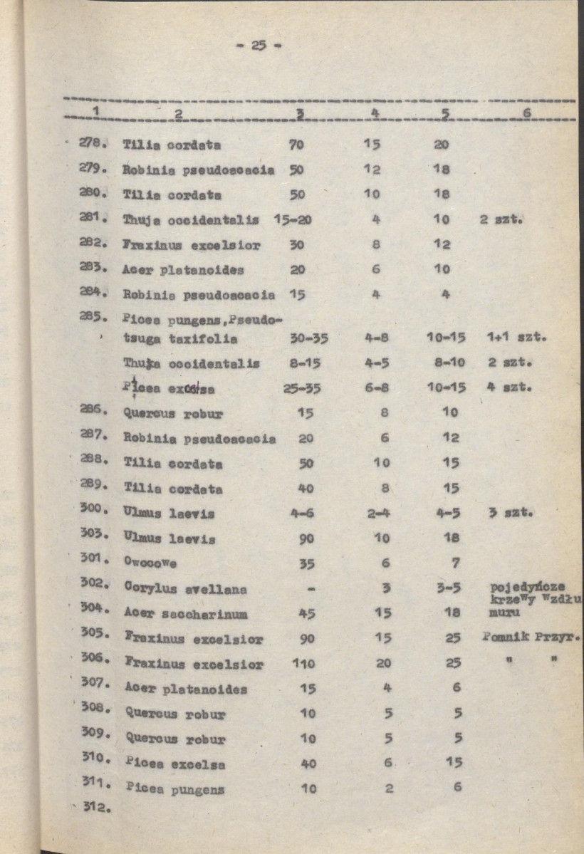 Ewidencja parkowa, skan nr 34
