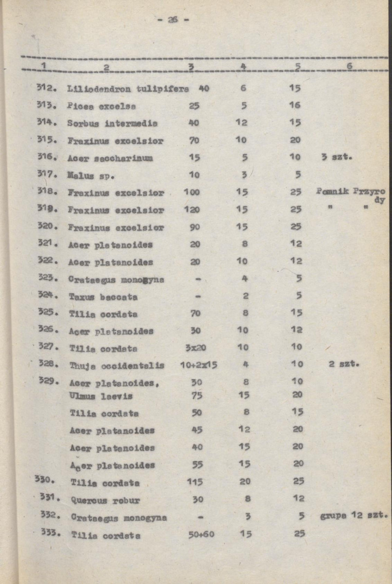 Ewidencja parkowa, skan nr 35