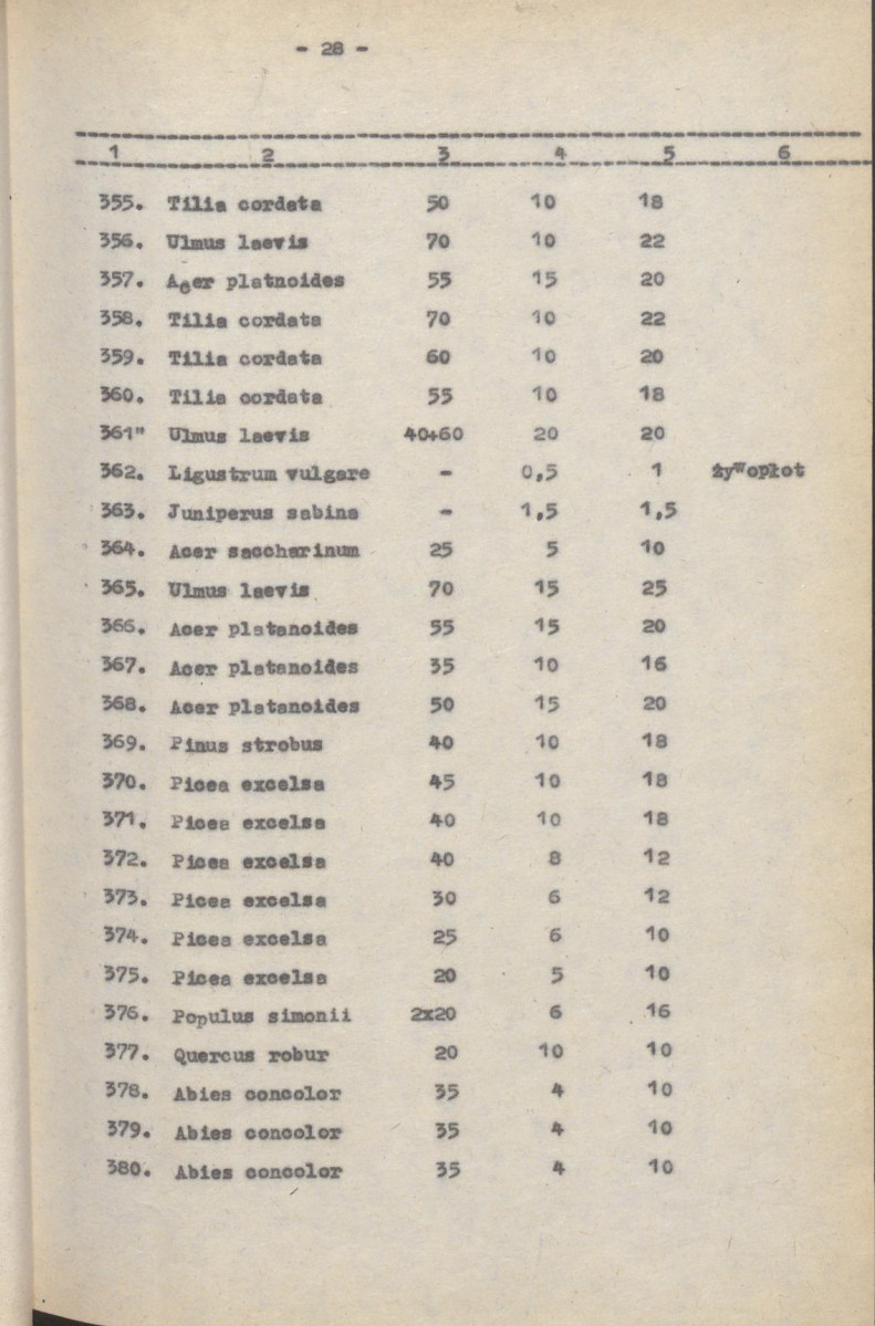 Ewidencja parkowa, skan nr 37