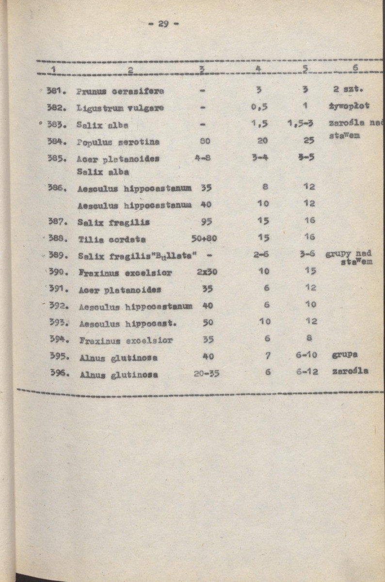 Ewidencja parkowa, skan nr 38