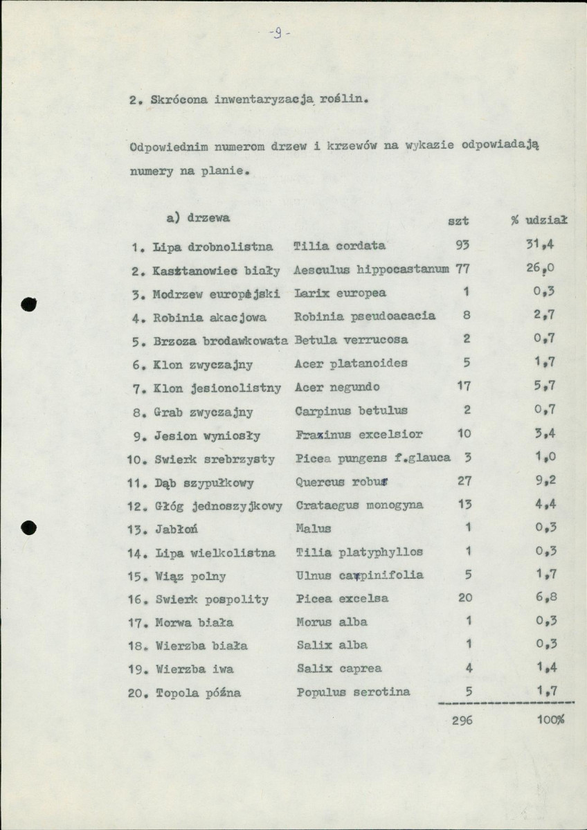 EP - Ewidencja parkowa, skan nr 13