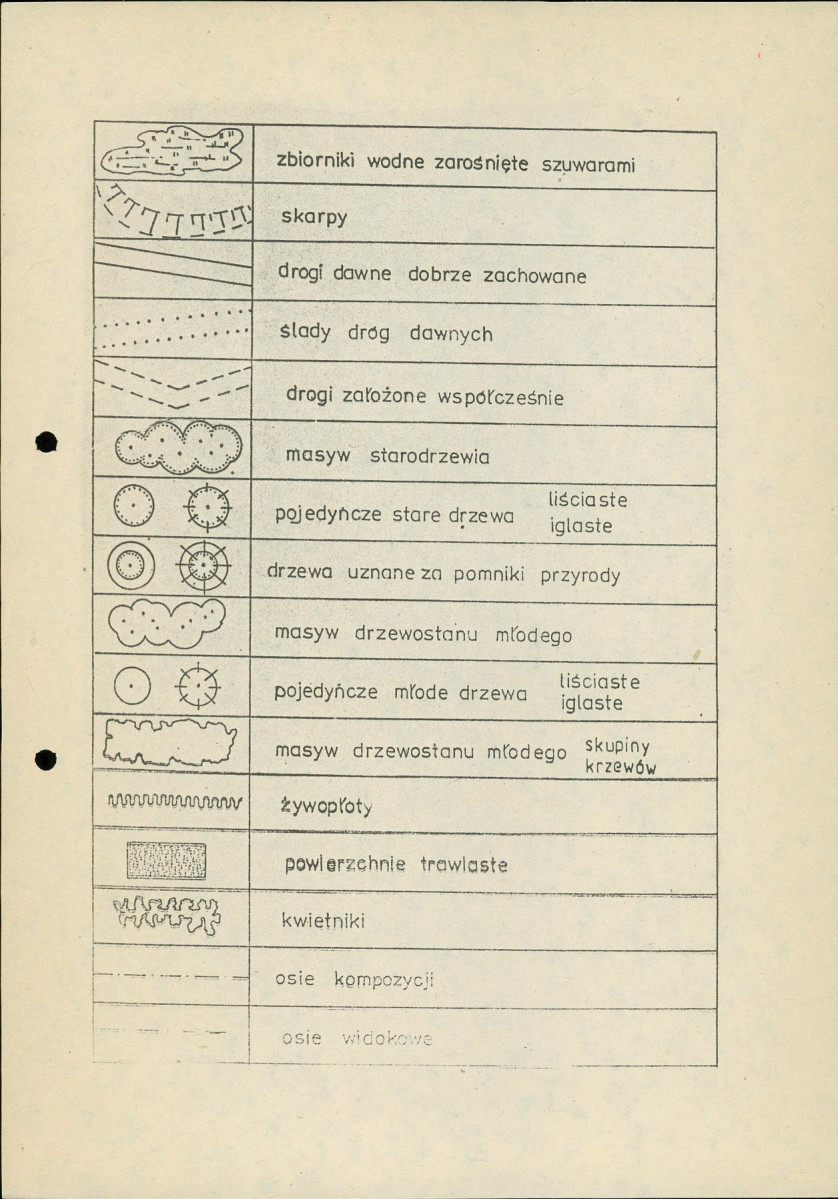 Ewidencja parkowa, skan nr 17