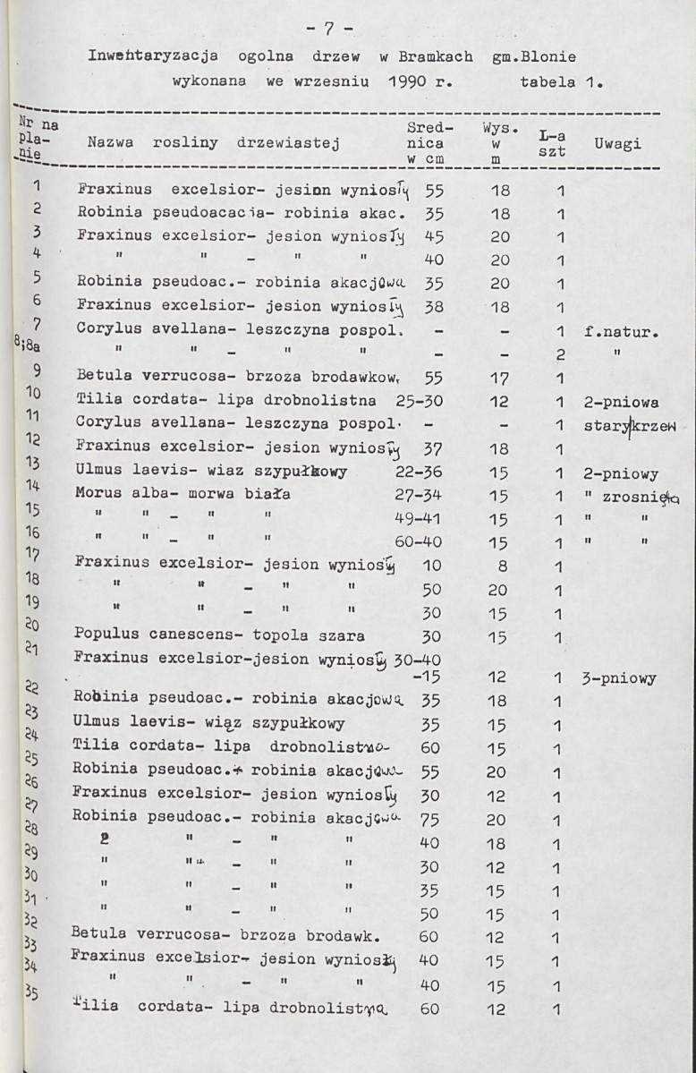 Ewidencja parkowa, skan nr 18