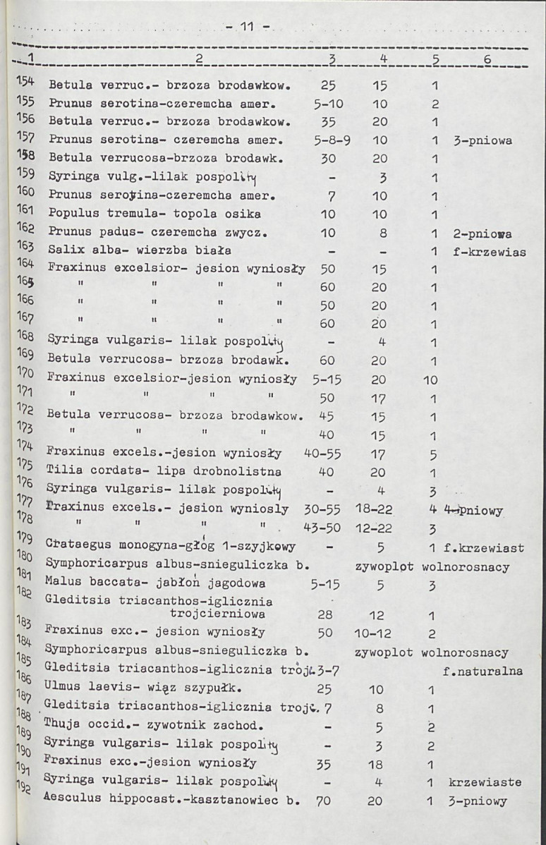 Ewidencja parkowa, skan nr 22