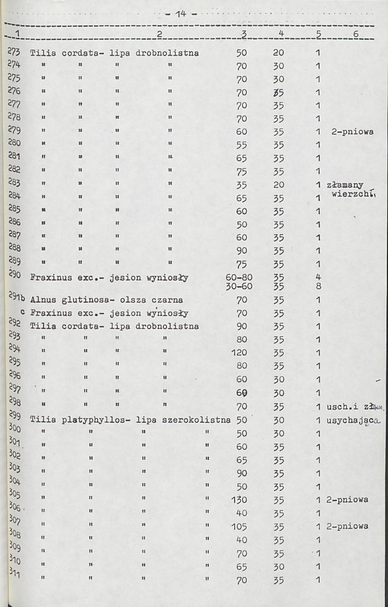 Ewidencja parkowa, skan nr 25