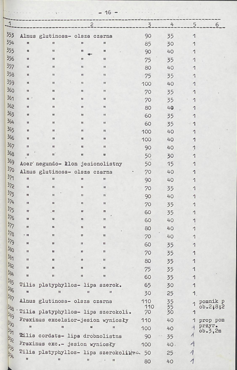 Ewidencja parkowa, skan nr 27