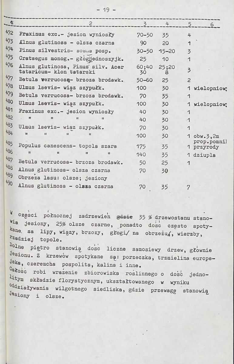 Ewidencja parkowa, skan nr 30