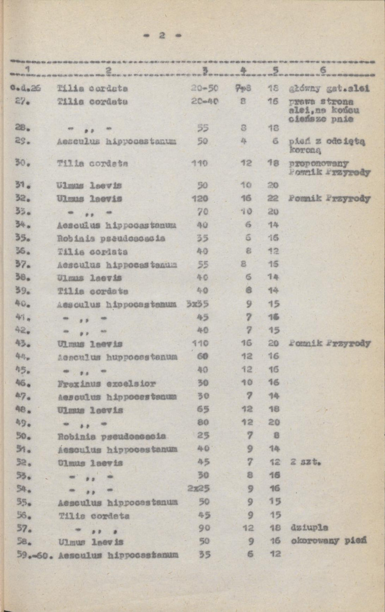 Ewidencja parkowa, skan nr 16