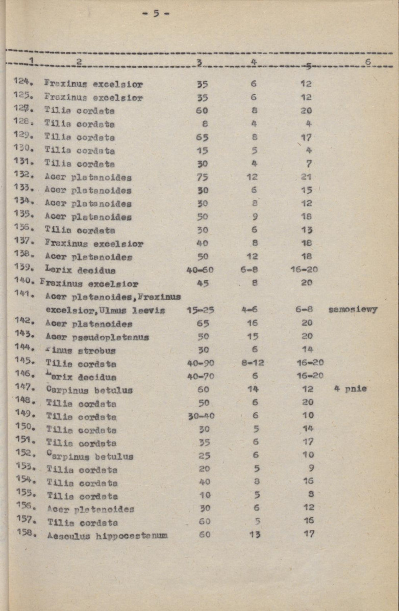 Ewidencja parkowa, skan nr 30