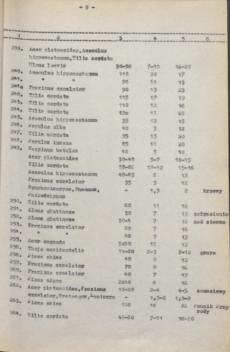 Ewidencja parkowa, skan nr 34