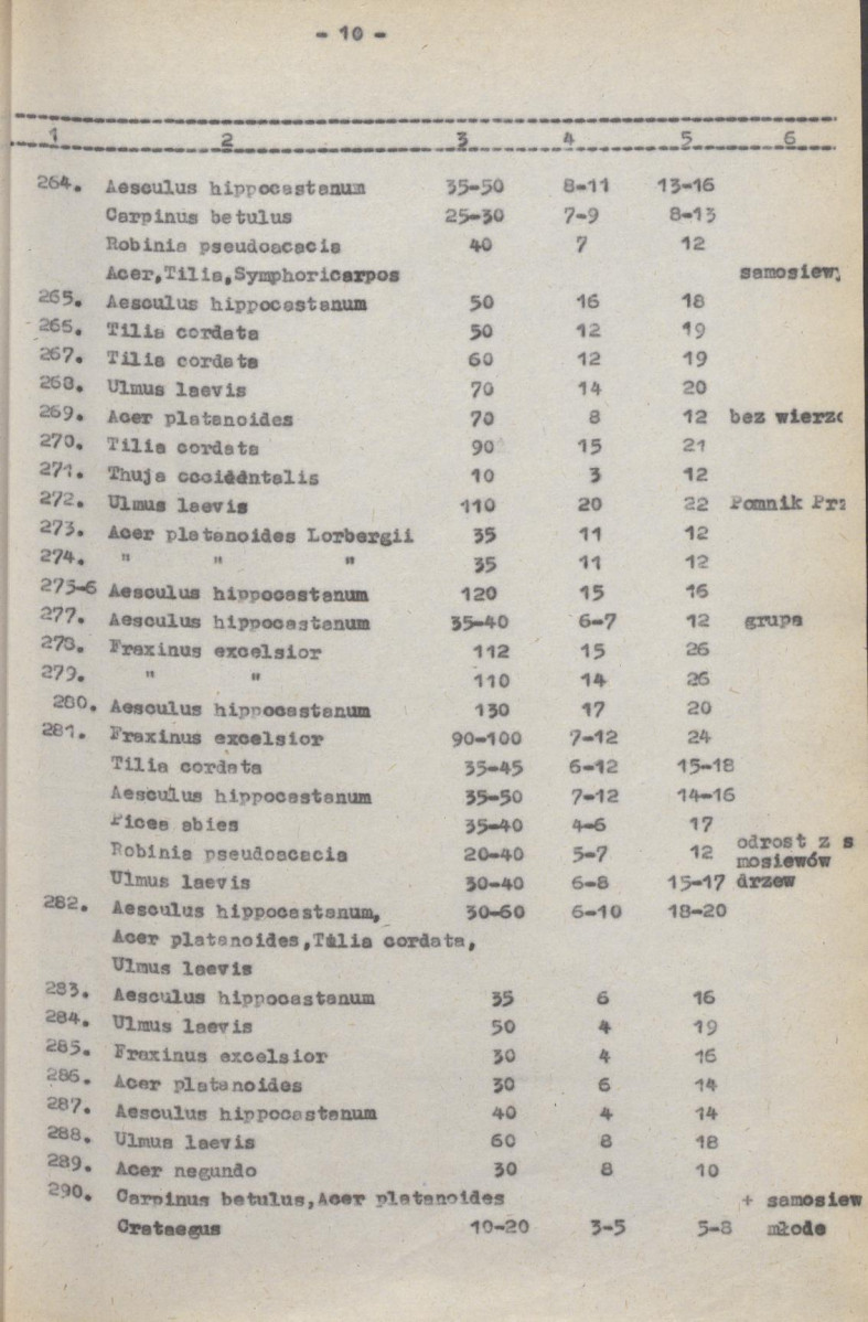 Ewidencja parkowa, skan nr 35