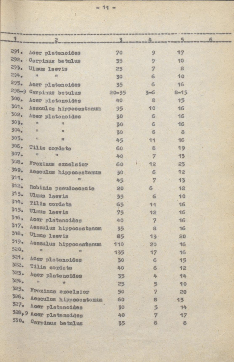 Ewidencja parkowa, skan nr 36