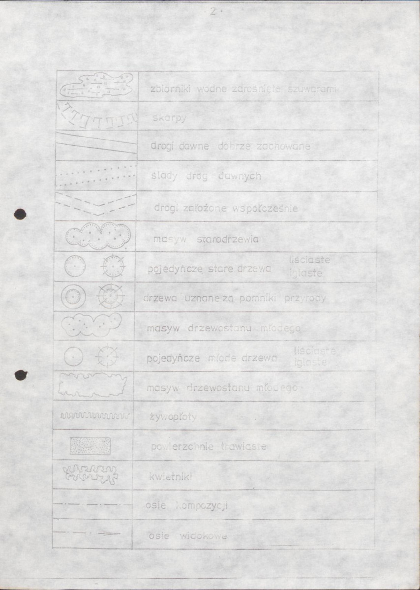 EP - Ewidencja parkowa, skan nr 31