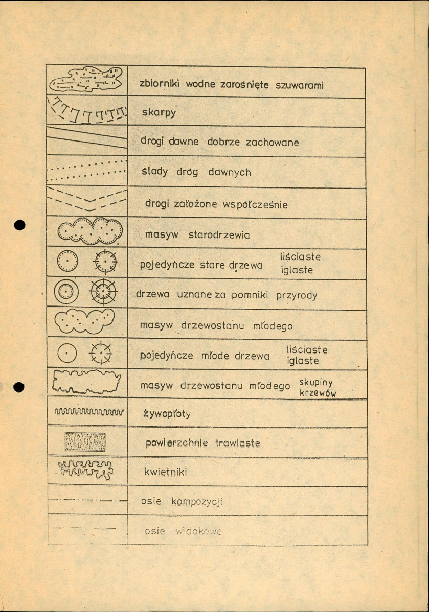 Ewidencja parkowa, skan nr 21